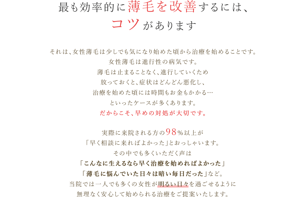 最も効率的に薄毛を改善するには、コツがあります それは、女性薄毛は少しでも気になり始めた頃から治療を始めることです。女性薄毛は進行性の病気です。薄毛は止まることなく、進行していくため放っておくと、症状はどんどん悪化し、治療を始めた頃には時間もお金もかかる…といったケースが多くあります。だからこそ、早めの対処が大切です。実際に来院される方の98％以上が「早く相談に来ればよかった」とおっしゃいます。その中でも多くいただく声は「こんなに生えるなら早く治療を始めればよかった」「薄毛に悩んでいた日々は暗い毎日だった」など。当院では一人でも多くの女性が明るい日々を過ごせるように無理なく安心して始められる治療をご提案いたします。