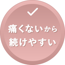 医学的根拠のある治療