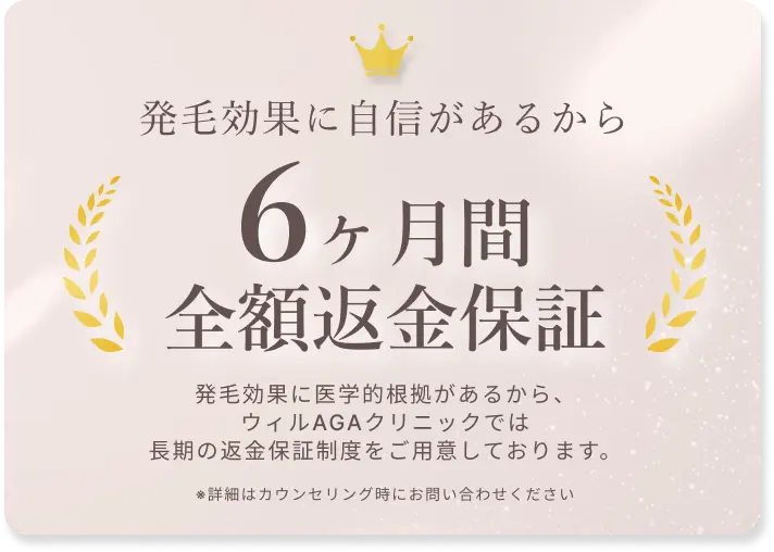 発毛効果に自信があるから、6ヶ月間全額返金保証