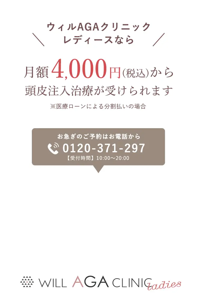ウィルAGAクリニックなら１日あたり109円(税込)からLHDV頭皮注入治療治療が受けられます。