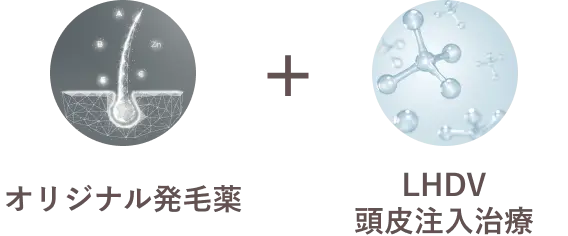 オリジナル発毛薬＋LHDV頭皮注入治療