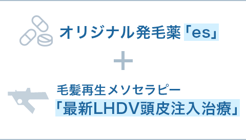 薬