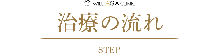 治療の流れ