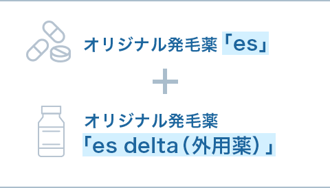 薬