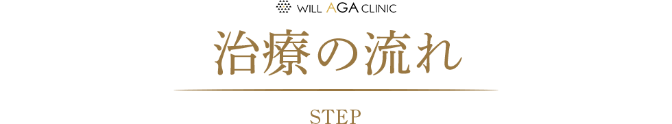 治療の流れ