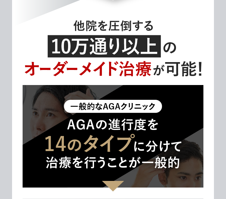 細胞レベルで生えるaga治療はウィルagaクリニック Aga・抜け毛・薄毛治療専門 ウィルagaクリニック