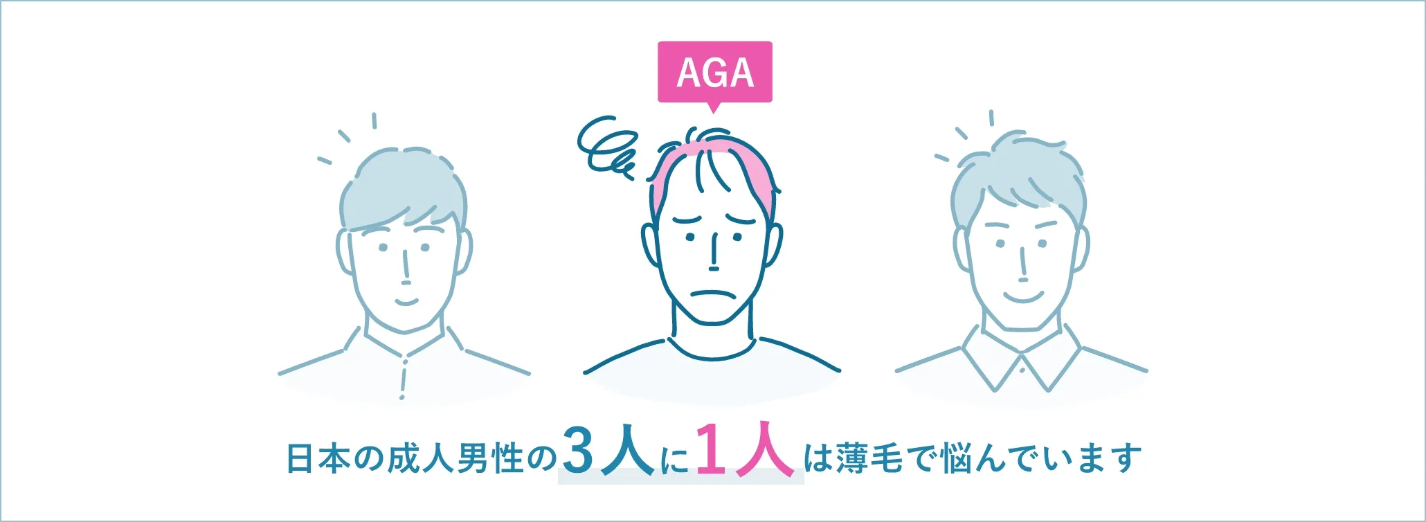 日本の成人男性の3人に1人が薄毛で悩んでいます